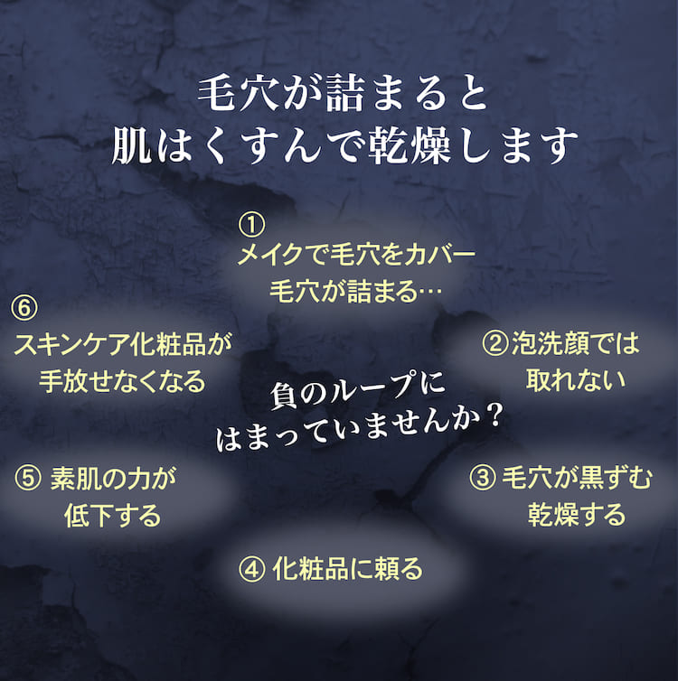 肌断食専用】美容ソルトの洗顔料「うつくしお(美塩)」